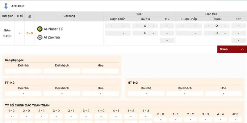 Phân tích kèo nên tham gia của trận Al Nassr vs Al Zawraa lúc 23h ngày 24/12/2025