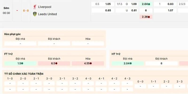 Nhận định về kèo trận Liverpool vs Leeds United ngày 2/1/2026
