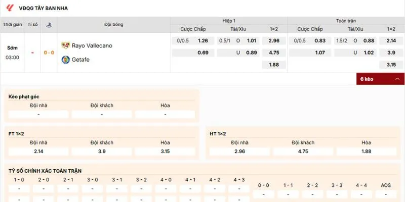 Nhận định kèo nên vào trận Rayo Vallecano vs Getafe 3h00 03/01/2026