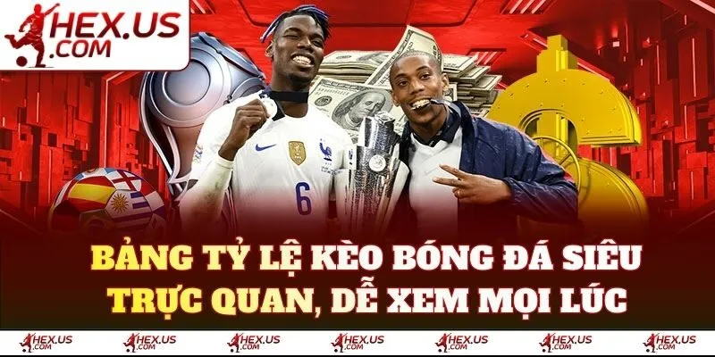 Bảng tỷ lệ kèo bóng đá siêu trực quan, dễ xem mọi lúc