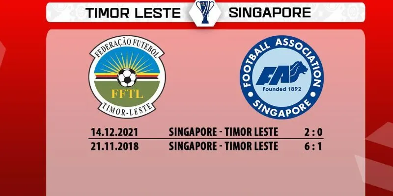 Kết quả đối đầu gần đây của U22 Singapore vs U22 Đông Timor