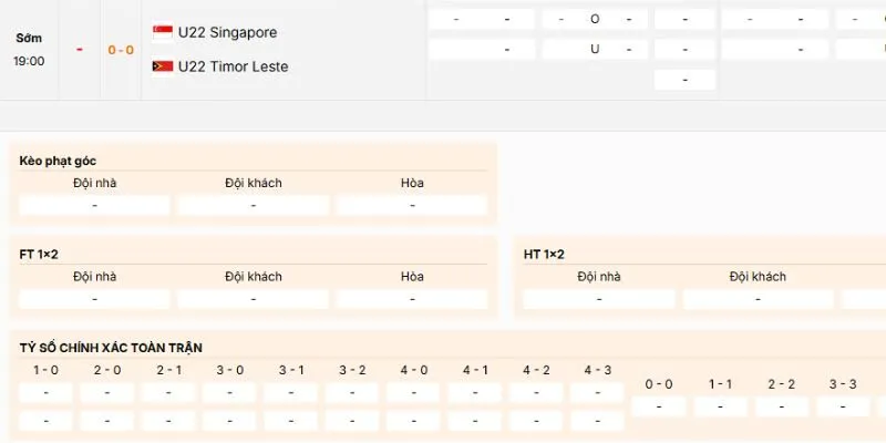 Đánh giá về trận U22 Singapore vs U22 Đông Timor có kèo nên vào